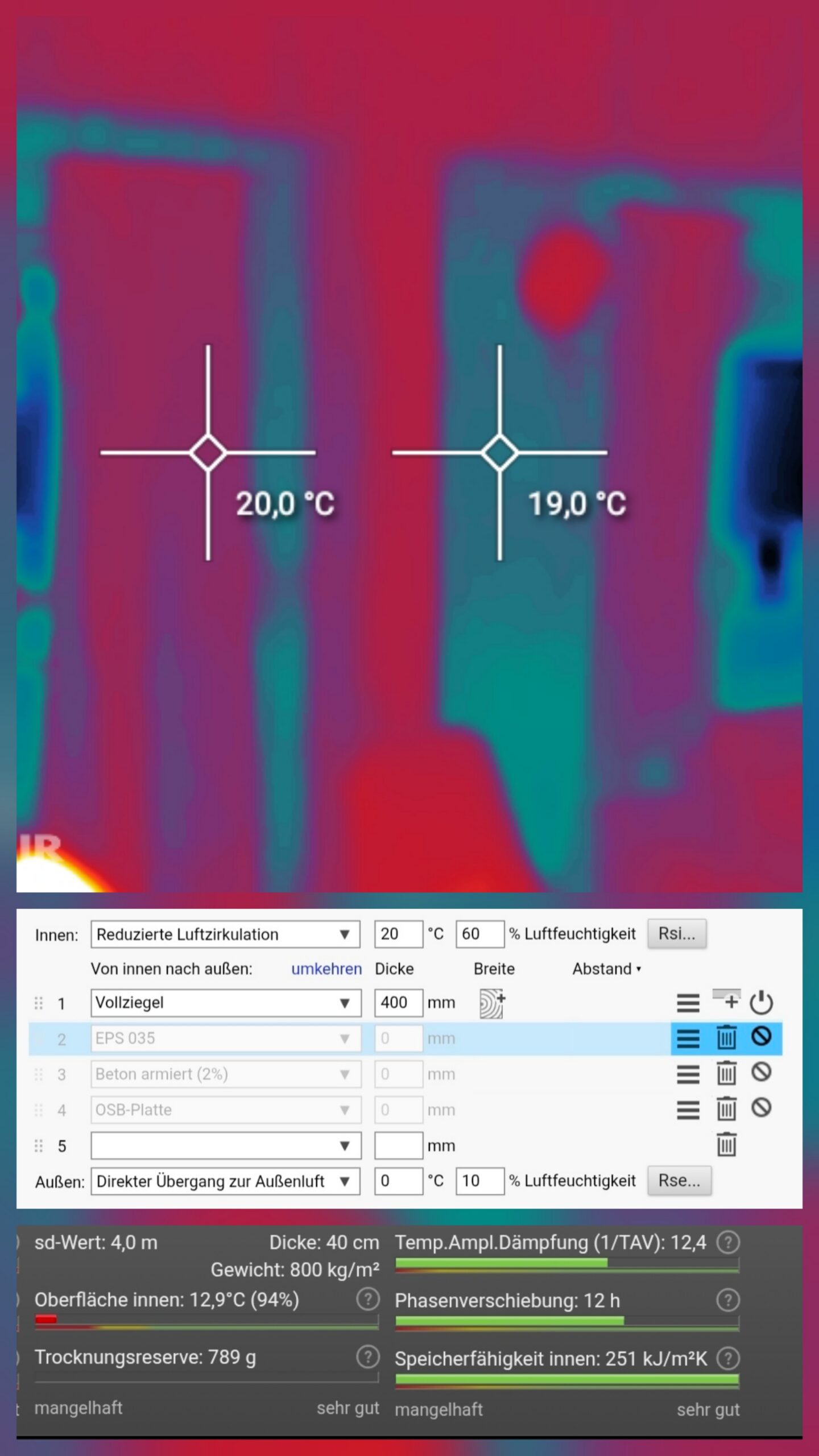 Comparaison thermographique d'un mur ancien avant et après PScoat